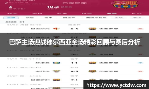 巴萨主场迎战穆尔西亚全场精彩回顾与赛后分析