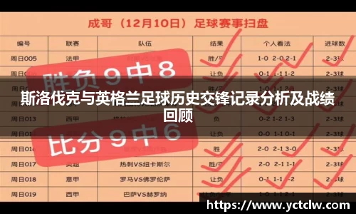 斯洛伐克与英格兰足球历史交锋记录分析及战绩回顾