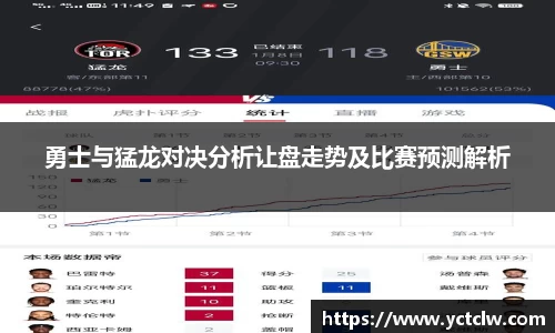 勇士与猛龙对决分析让盘走势及比赛预测解析