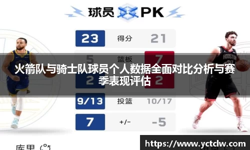 火箭队与骑士队球员个人数据全面对比分析与赛季表现评估