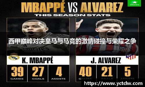 西甲巅峰对决皇马与马竞的激情碰撞与荣耀之争