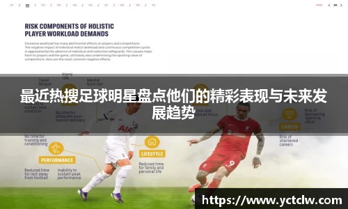 最近热搜足球明星盘点他们的精彩表现与未来发展趋势