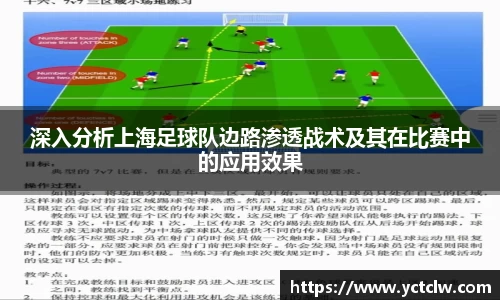 深入分析上海足球队边路渗透战术及其在比赛中的应用效果
