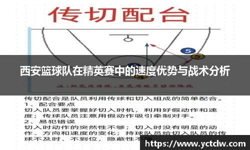 西安篮球队在精英赛中的速度优势与战术分析