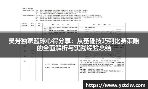 吴芳独家篮球心得分享：从基础技巧到比赛策略的全面解析与实践经验总结