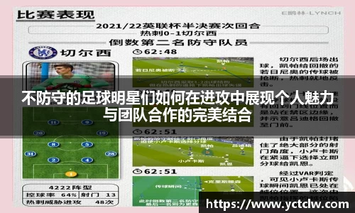 不防守的足球明星们如何在进攻中展现个人魅力与团队合作的完美结合