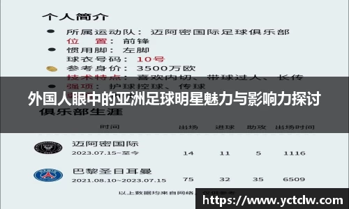 外国人眼中的亚洲足球明星魅力与影响力探讨